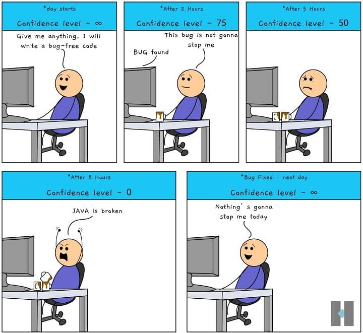 What a developer should never do