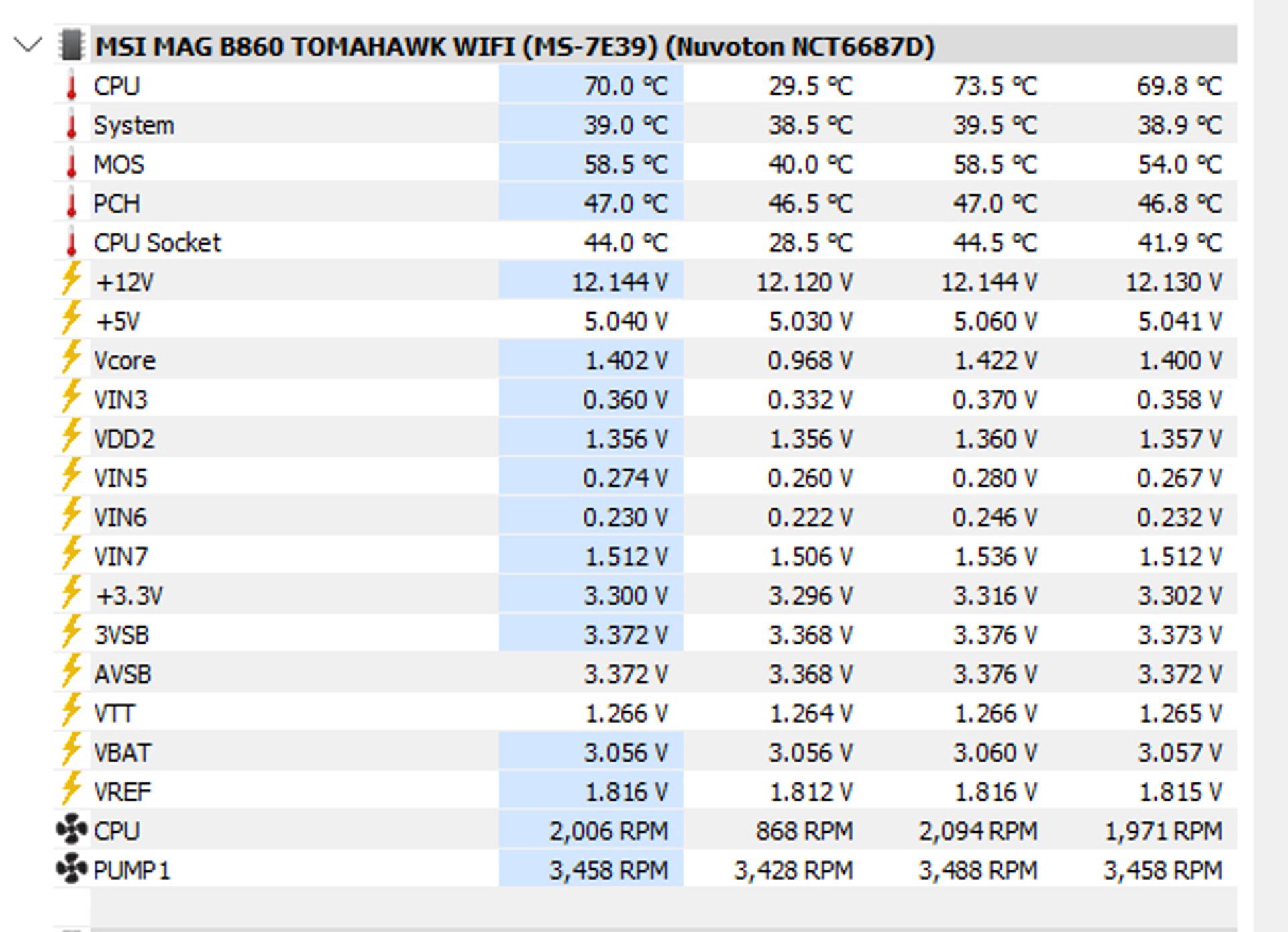 MSI MAG B860 Tomahawk WiFi Mag B860 Payment • MSI MAG B860 Tomahawk WiFi Mag B860 Payment •