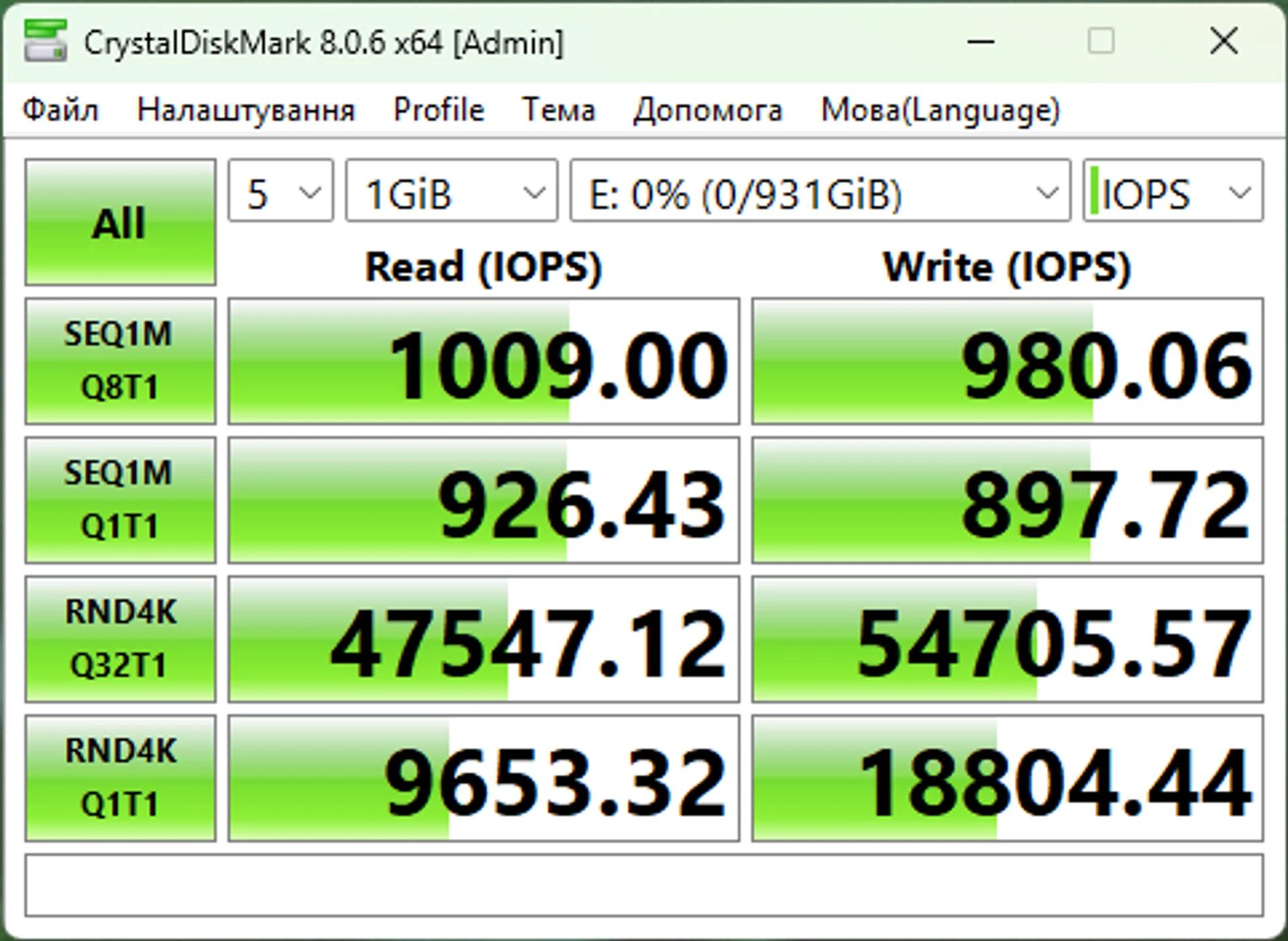 ASUS COBBLE SSD Down SSD: Detailed Review and Features •
