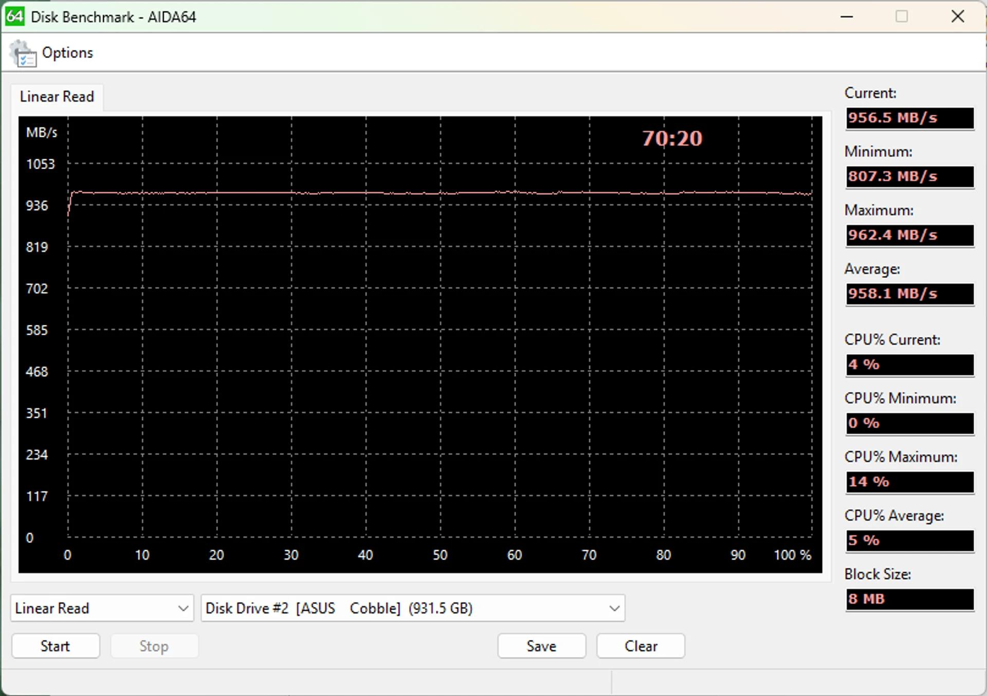 ASUS COBBLE SSD Down SSD: Detailed Review and Features • ASUS COBBLE SSD Down SSD: Detailed Review and Features •