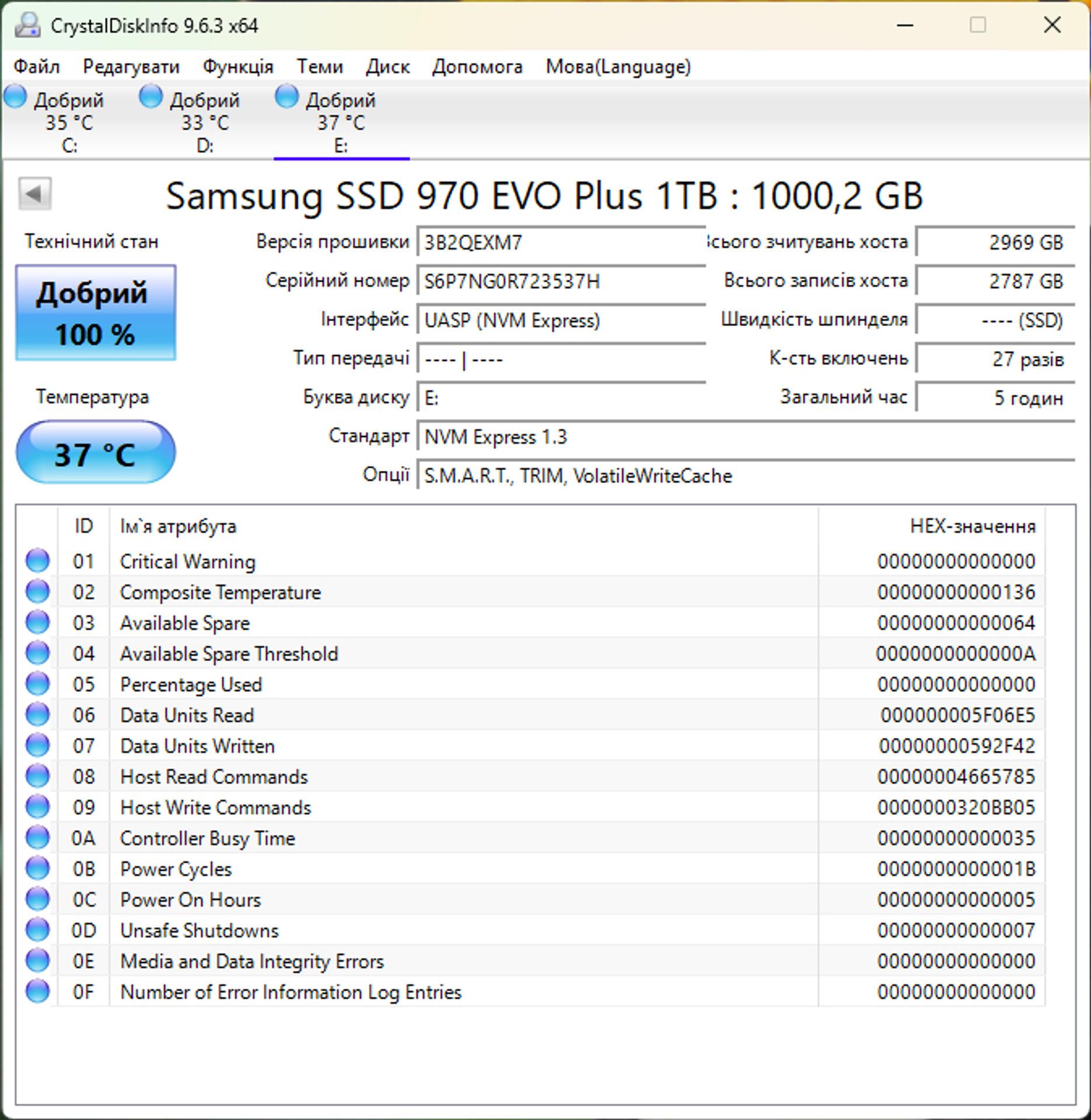 ASUS COBBLE SSD Down SSD: Detailed Review and Features •