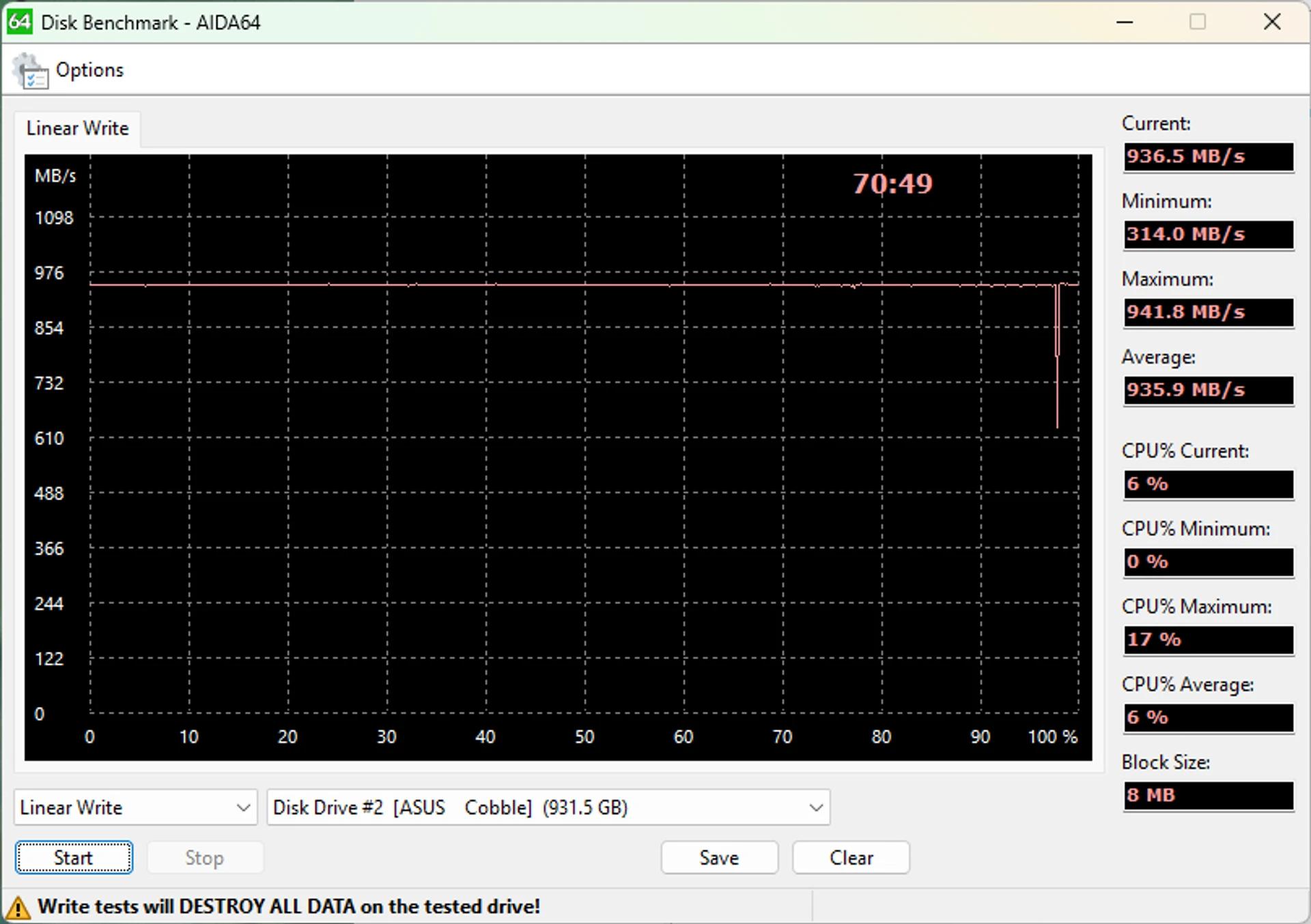 ASUS COBBLE SSD Down SSD: Detailed Review and Features • ASUS COBBLE SSD Down SSD: Detailed Review and Features •